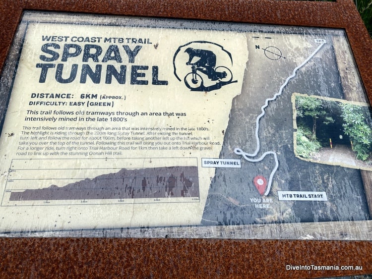 Sign about the path to the Spray Tunnel